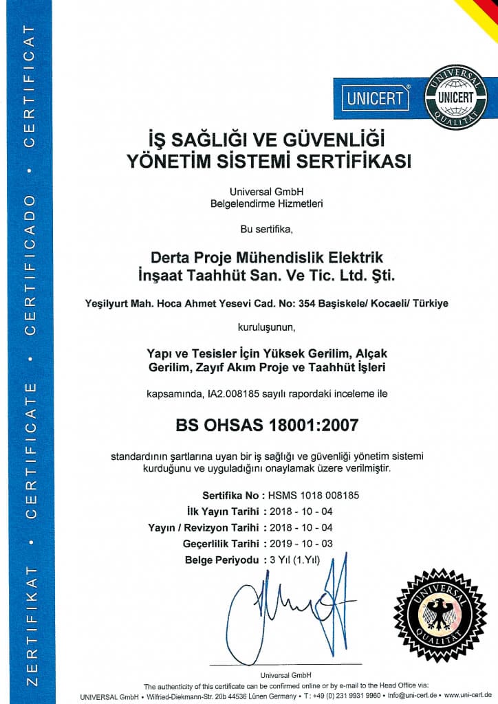 Derta Energy Quality Certificate